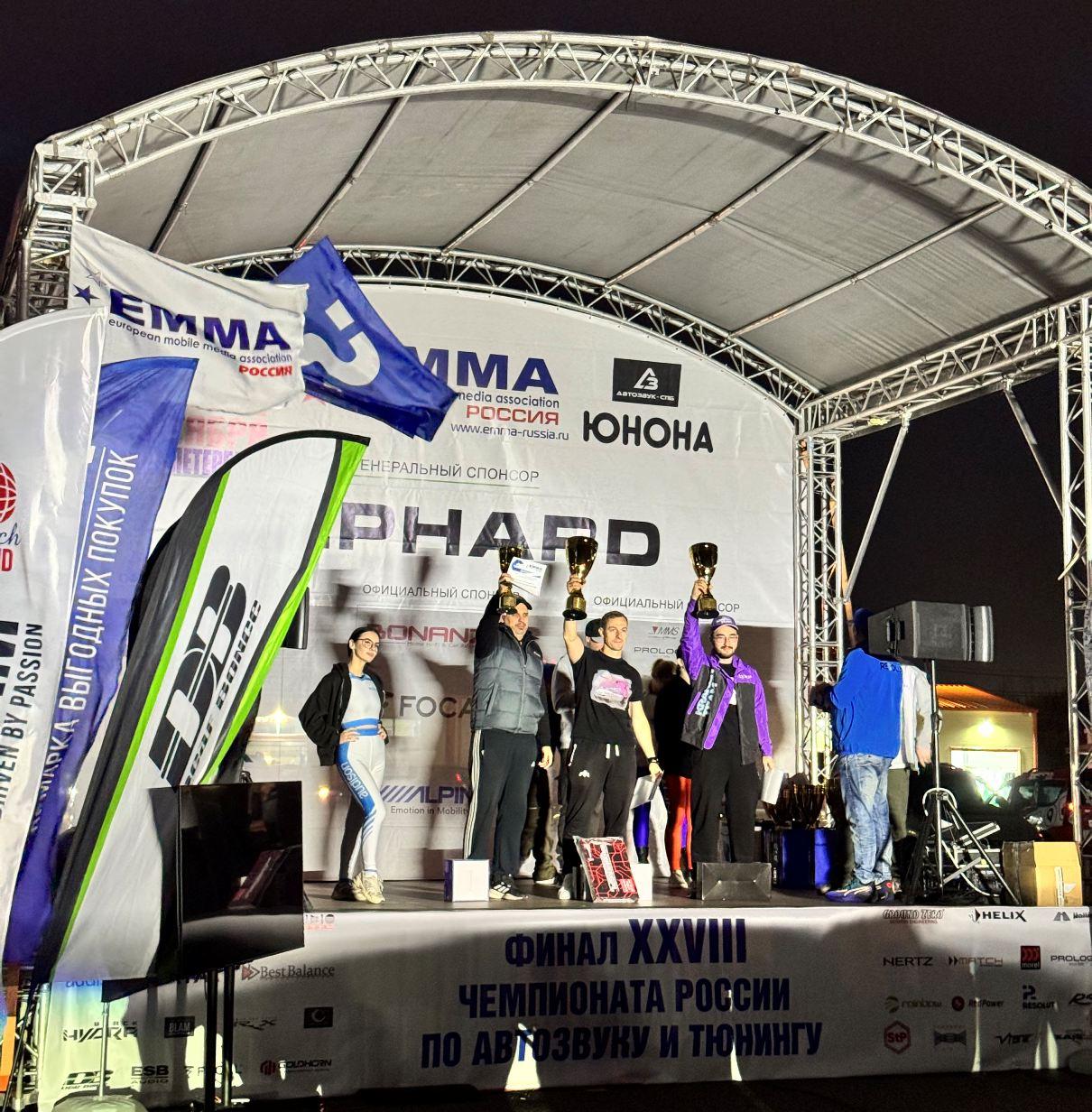Финал EMMA Россия 2025: PROLOGY на вершине автозвукового спорта!